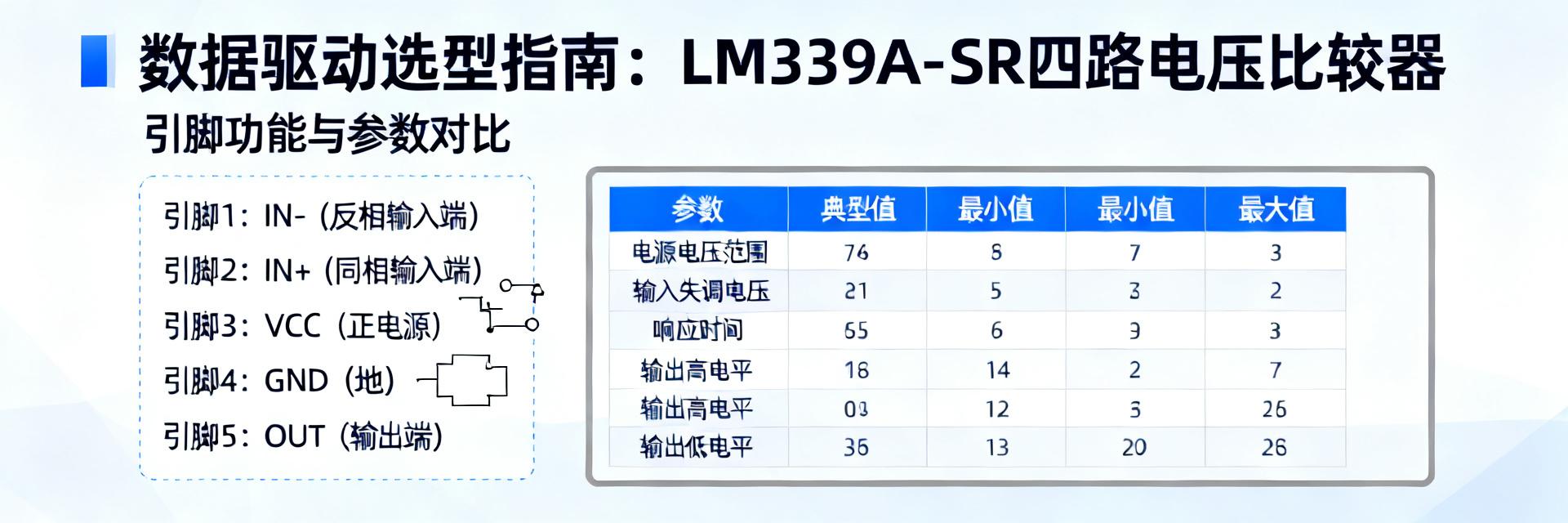 LM339A-SR 引脚功能与参数全解析：4大关键指标对比让你秒懂选型